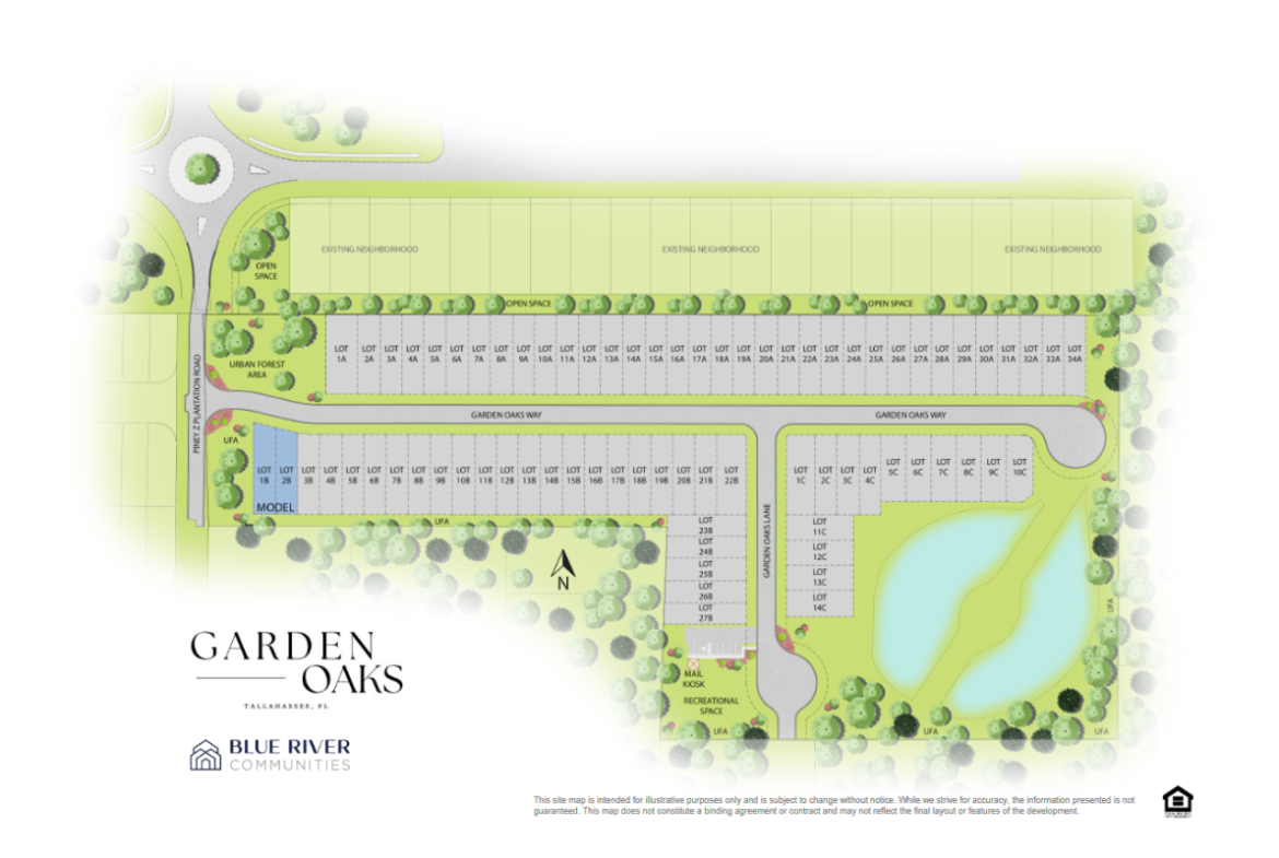 Garden Oaks Site Plan